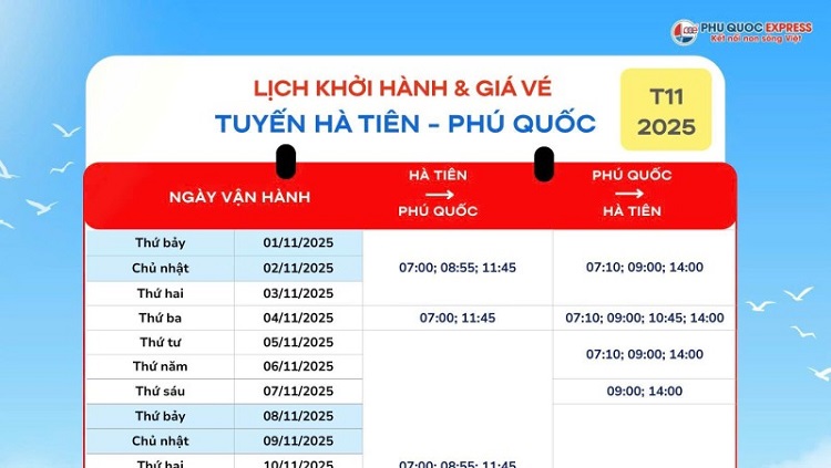 Lịch tàu Hà Tiên - Phú Quốc 11/2025